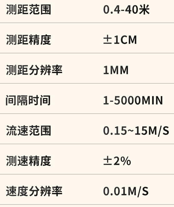 水位測量技術(shù)參數(shù)