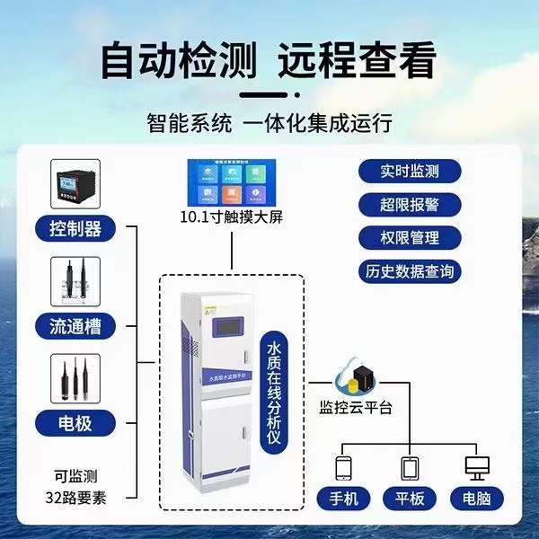 飲用水監(jiān)測設(shè)備